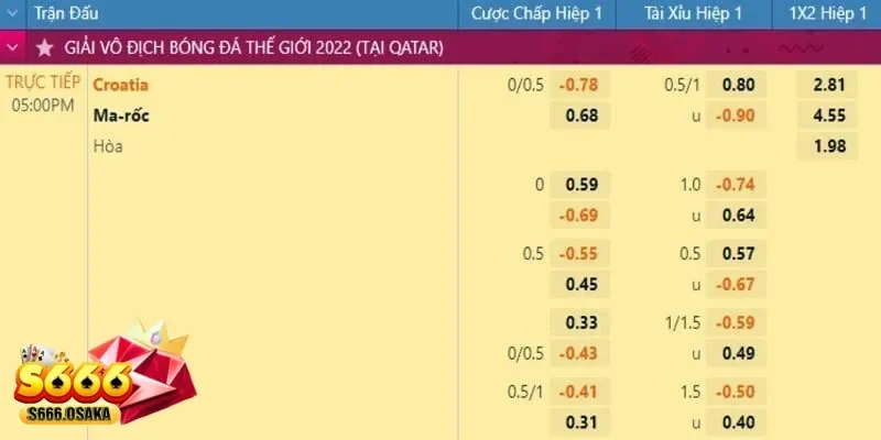 cách soi kèo hiệp 1 cách soi kèo hiệp 1
